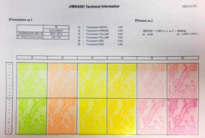 光の三原色の融合 AquaLumicolorで開く無限色の扉